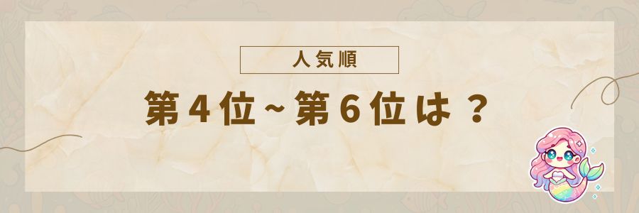 ランキング4から6位を発表